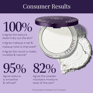 100% av kunder er enig i at By Terry Hyaluronic Pressed Hydra-Powder 8HA ikke tørker ut huden, at sminken setter seg og holder lengre og at resultatet er matt, usynlig og naturlig.