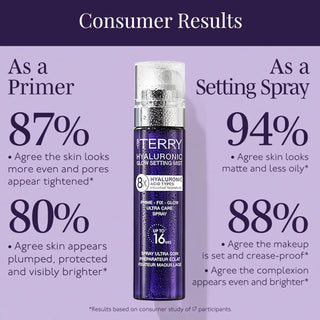 By Terry Hyaluronic Glow Setting Mist – Fuktighetsgivende Setting Spray. Consumer Results.