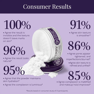 By Terry Hyaluronic Hydra-Powder 8HA consumer results.