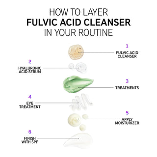 Hvordan anvende Inkey Fulvic Acid Cleanser i din hudpleierutine. 
