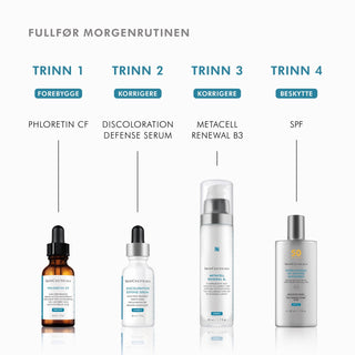 SkinCeuticals serum som reduserer pigmentflekker og forbedrer hudens klarhet. Bildet viser morgenrutine. 