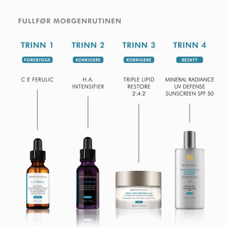 SkinCeuticals H.A. Intensifier – Hudpleierutine Morgen.