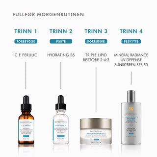 SkinCeuticals Hydrating B5 Gel som en del av din morgen hudpleierutine. 