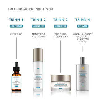 Hvordan anvende SkinCeuticals Tripeptide-R Neck Repair i din morgen hudpleierutine.