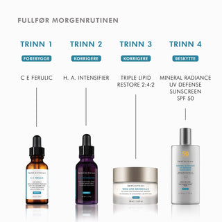 Hvordan anvende SkinCeuticals Triple Lipid Restore 2:4:2 i din morgen hudpleierutine.